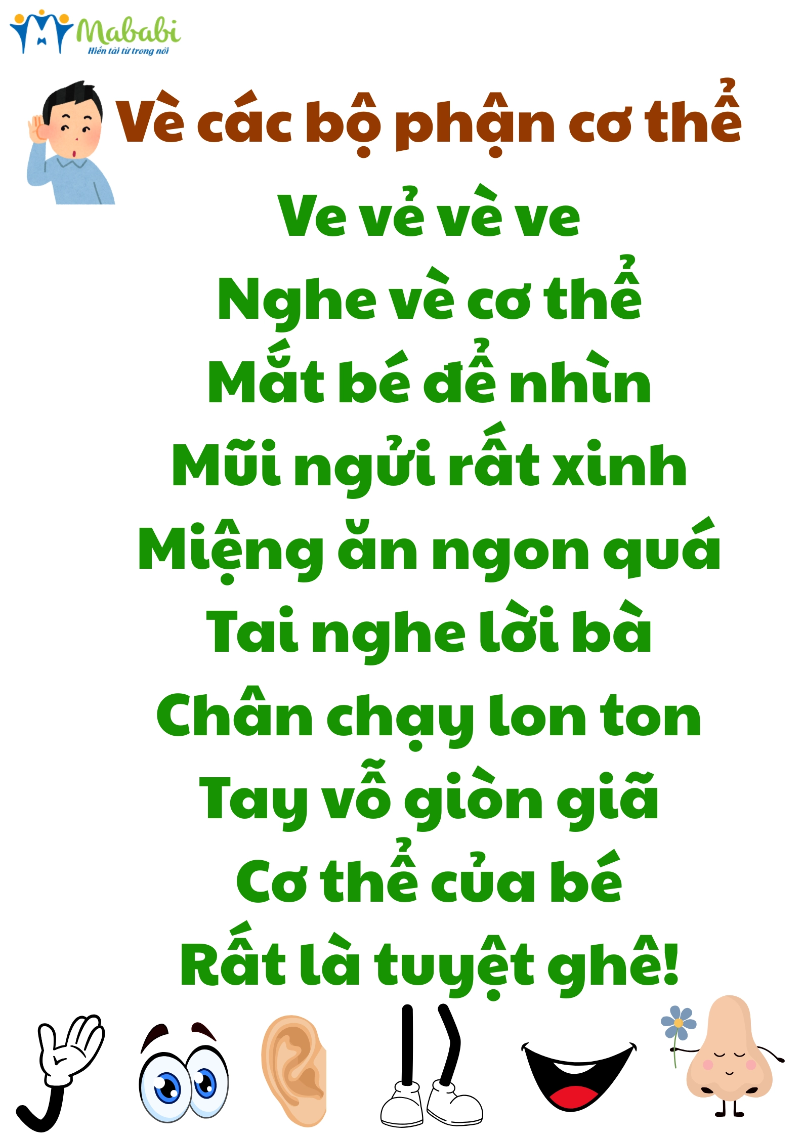 Vè các bộ phận cơ thể