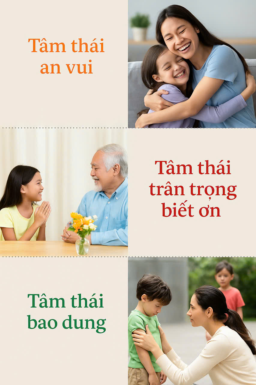  Ba tâm thái vàng nuôi con từ não phải