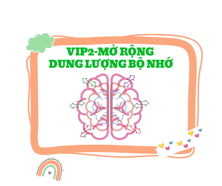 Vip 2:  Cách mở rộng dung lượng bộ não và những nhân tố hỗ trợ.